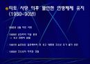 민족주의의 부상,코소보 독립분쟁   7페이지