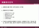 제8장 제품전략 17페이지