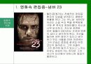 영화 속 정신병사례   7페이지