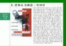 영화 속 정신병사례   12페이지