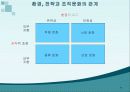 조직문화와 윤리적 가치 11페이지