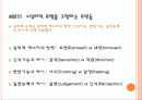 성격심리학 20페이지