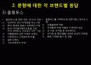 카메라에관한 소비자 행동 28페이지