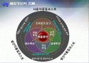 품질경영 평가시스템 3페이지
