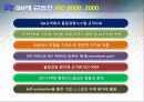 품질경영 평가시스템 16페이지