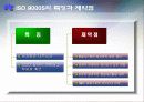 품질경영 평가시스템 17페이지