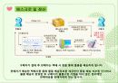 Electronic Commerce (INICIS사에서 개발한 INIP2P에 대해서 조사하였습니다.) -이니시스 inip2p 11페이지
