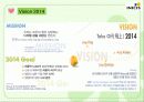 Electronic Commerce (INICIS사에서 개발한 INIP2P에 대해서 조사하였습니다.) -이니시스 inip2p 17페이지