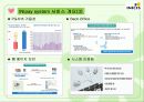 Electronic Commerce (INICIS사에서 개발한 INIP2P에 대해서 조사하였습니다.) -이니시스 inip2p 20페이지