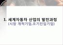 세계자동차시장의 경쟁관계와 국내 자동차기업의 생존전략은? 3페이지