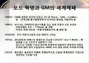 세계자동차시장의 경쟁관계와 국내 자동차기업의 생존전략은? 6페이지