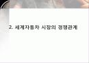 세계자동차시장의 경쟁관계와 국내 자동차기업의 생존전략은? 10페이지