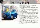 세계자동차시장의 경쟁관계와 국내 자동차기업의 생존전략은? 17페이지