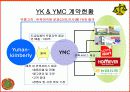 경영자와 법 Report_KM&I 판례 분석 12페이지