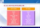 제13장. 리더십(I) 4페이지