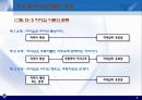 제13장. 리더십(I) 5페이지