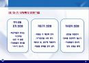 제13장. 리더십(I) 18페이지