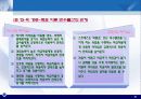 제13장. 리더십(I) 21페이지