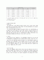 국제경영전략 수립 12페이지
