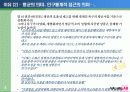 강력한 브랜드 구축 및 관리를 위한 효과적 마케팅 조사 방법 7페이지