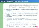 강력한 브랜드 구축 및 관리를 위한 효과적 마케팅 조사 방법 10페이지
