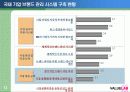 강력한 브랜드 구축 및 관리를 위한 효과적 마케팅 조사 방법 14페이지
