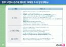 강력한 브랜드 구축 및 관리를 위한 효과적 마케팅 조사 방법 19페이지
