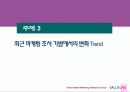 강력한 브랜드 구축 및 관리를 위한 효과적 마케팅 조사 방법 21페이지