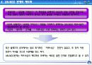 UN과 글로벌 NGO 16페이지