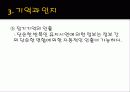 광고 심리학 11페이지