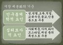 광고학 개론 요약 11페이지