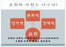 제 3장 교회에 대한 사회학적인 이해 14페이지