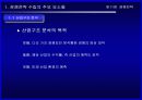 국제경영전략_경쟁전략 3페이지