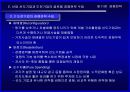 국제경영전략_경쟁전략 12페이지