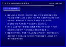 국제경영전략_경쟁전략 14페이지