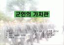 (국가관) 동양과 서양의 국가관 직업 군인의 국가관 민주 시민의 책임과 의무 18페이지