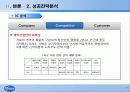 다국적기업의 성공 전략_화이자“더불어 건강하게” 14페이지