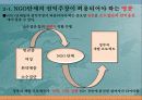 권익주창과 정치화 8페이지