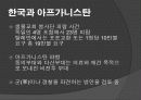 아프가니스탄 전쟁 (Afghanistan War) 24페이지