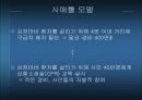 시민사회의 다양한 얼굴 12페이지