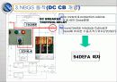NBGS의 이해 (Neutral Bus Grounding Switch) 18페이지