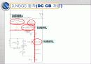 NBGS의 이해 (Neutral Bus Grounding Switch) 19페이지