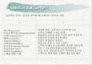 관광의 역사 12페이지