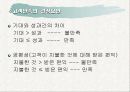 관광의 역사 14페이지