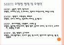 MBTI 성격유형과 활용 22페이지