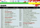 한국조선산업의 환경분석 (현대중공업) 4페이지