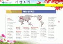 한국조선산업의 환경분석 (현대중공업) 8페이지