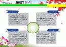 한국조선산업의 환경분석 (현대중공업) 24페이지