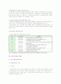 사회적기업의 국내외 사례와 발전 방안 모색 6페이지