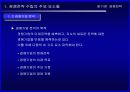 [국제경영전략] 경쟁전략 6페이지